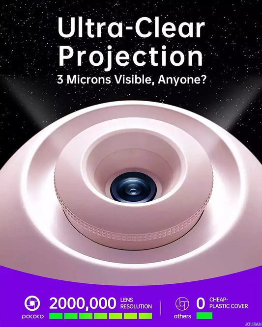 POCOCO Galaxy Projector Sensory Smiles