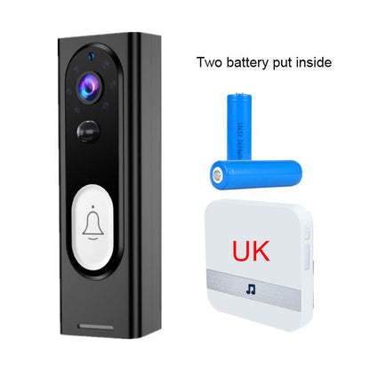 Smart Home Security Remote Monitoring Camera Voice Intercom 1080P Wireless WiFi Video Doorbell Sensory Smiles