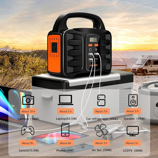 Portable Power Station 150W 155Wh 42000mAh Solar Generator For Road Trip,Off-grid,Power Outage,No Solar Panel Sensory Smiles