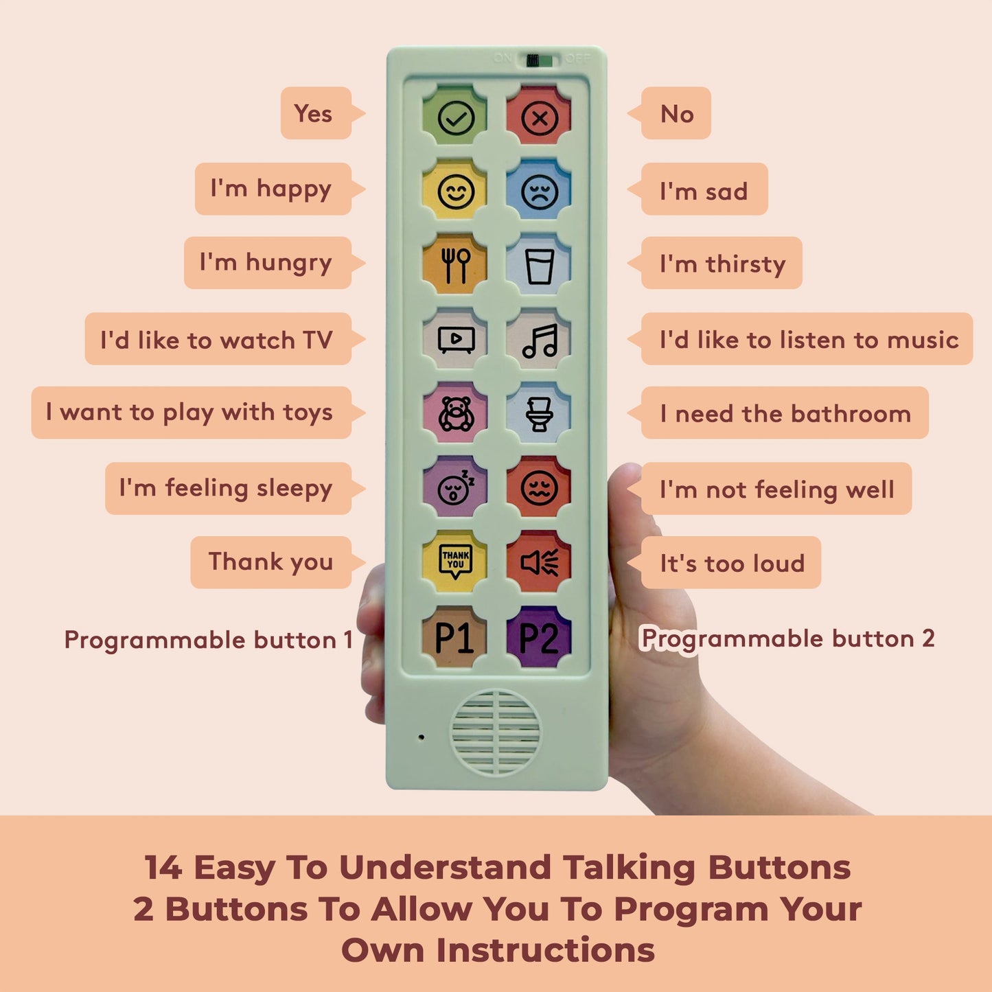 AAC Communication Device For Speech Therapy, Non Verbal Autism & Stroke Rehab