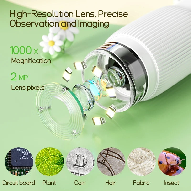 Handheld Digital Miniscope Sensory Smiles