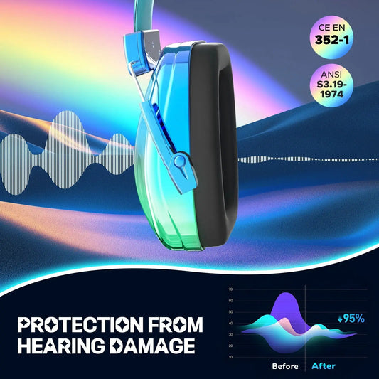 Noise Reduction Ear Muffs Sensory Smiles