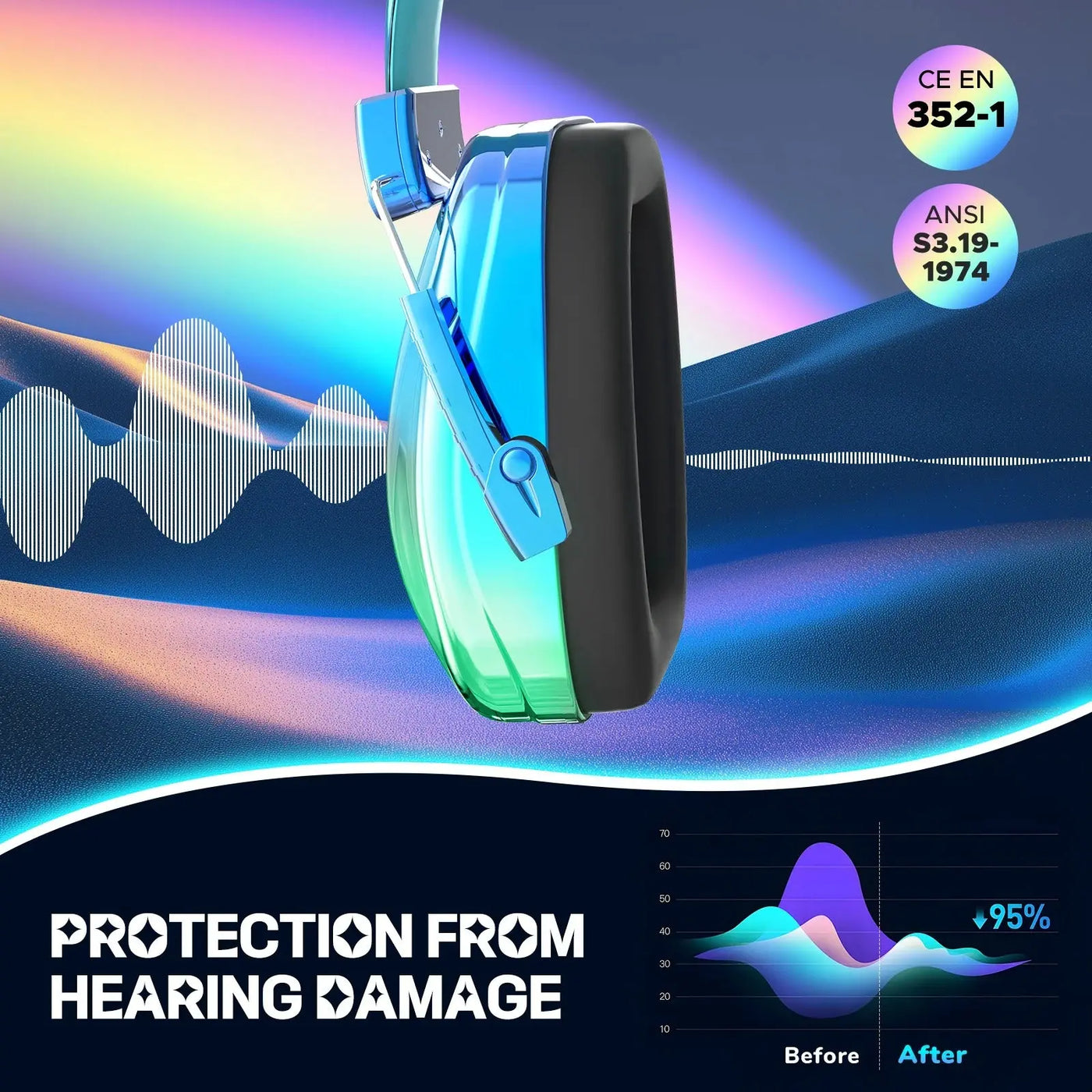 Noise Reduction Ear Muffs Sensory Smiles